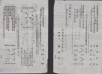 京釜鉄道株式会社　明治39年度前半期営業報告/同払込金取扱銀行　2点一括(韓国）
