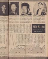週刊サンニュース　10号　-昭和23年3月5日-　撮影・木村伊兵衛