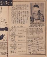 週刊サンニュース　昭和24年1月15日号　表紙モデル・荻野幸久、佐々木明子（NDT）