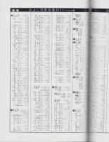 はい・まっぷ　’23　みよし市　‐アイゼンの住宅地図-（愛知県）