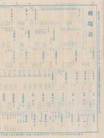 (商報）おりもの　‐大正13年4月号-(織物問屋・名古屋市）