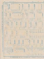 (商報）おりもの　‐大正13年4月号-(織物問屋・名古屋市）