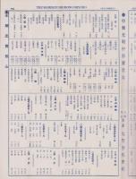(商報）米久織物商報　-大正13年7月10日-（太物現金問屋・名古屋市）