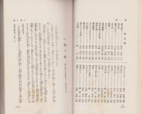 処世日訓　-立志向上運命開拓-