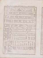 (商報）八王子織物新報　141号　-明治27年10月5日-(東京）