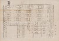 (商報）八王子織物市場商況　明治24年9月14日(東京）