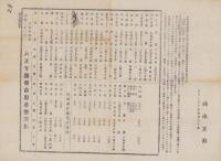 (商報）八王子織物市場各種商況　明治22年10月24日(東京）