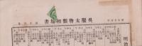 (商報）呉服太物類相場書　13号　-明治22年5月15日-(名古屋市）