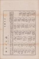 (商報）呉服太物類相場書　4号　-明治21年8月15日-(名古屋市）