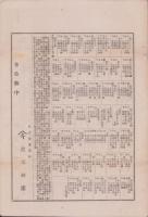 (商報）呉服太物類相場書　5号　-明治21年9月15日-(名古屋市）