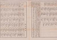 (商報）呉服太物類相場書　5号　-明治21年9月15日-(名古屋市）