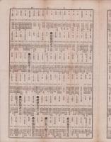 (商報）呉服太物　商況相場　扶桑新聞明治25年6月5日附録(名古屋市）