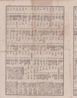 (商報）呉服太物　商況相場　扶桑新聞明治24年9月25日附録(名古屋市）