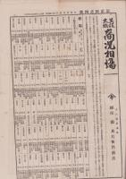 (商報）呉服太物　商況相場　扶桑新聞明治24年9月25日附録(名古屋市）