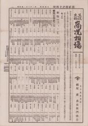 (商報）呉服太物　商況相場　扶桑新聞明治25年10月6日附録(名古屋市）