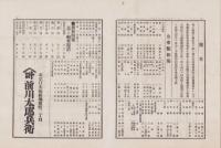 (商報）商益　128号　-明治27年3月11日-（生地商況・東京）