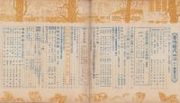 蛍雪時代　昭和25年12月号
