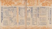 蛍雪時代　昭和26年3月号