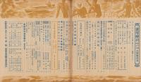 蛍雪時代　昭和26年8月号