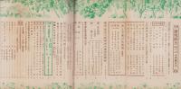 蛍雪時代　昭和26年10月号