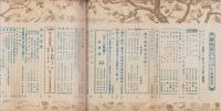蛍雪時代　昭和26年11月号