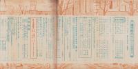 蛍雪時代　昭和26年12月号