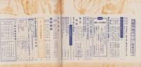 蛍雪時代　昭和29年2月号