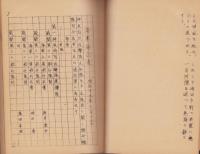 神鷲崎田少尉