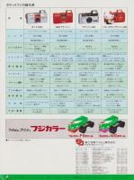 （カメラパンフレット）フジカラー　ポケットフジカ　-昭和57年5月-