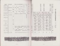 短歌　昭和42年2月号　-45周年記念-（中部短歌会）