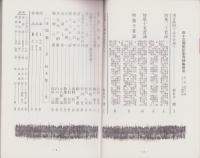 短歌　昭和42年2月号　-45周年記念-（中部短歌会）