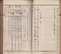新撰和算大全