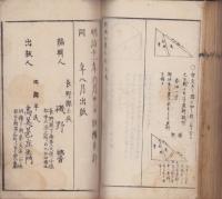新撰和算大全