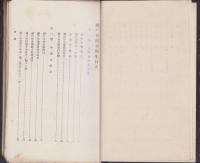 瀬戸市例規類集（愛知県）