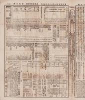 （商報）商業物価新報　第15号　-明治25年6月9日-(東京）