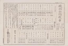 （商報）織物相場報告　第3号　-明治22年12月15日-(東京）