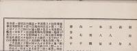 （商報）織物相場報告　第1号　-明治22年11月20日-(東京）