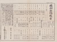 （商報）織物相場報告　第1号　-明治22年11月20日-(東京）