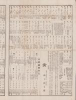 （商報）織物相庭通報　第24号　-明治24年12月15日-(東京）