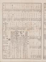 （商報）織物相庭通報　第24号　-明治24年12月15日-(東京）