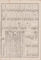 （商報）織物相庭通報　第23号　-明治24年11月17日-(東京）