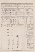 （商報）織物相庭通報　第20号　-明治24年8月3日-(東京）