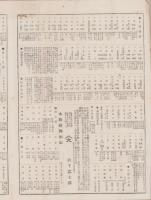 （商報）織物相庭通報　第20号　-明治24年8月3日-(東京）