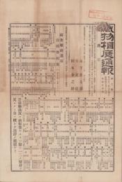 （商報）織物相庭通報　第7号　-明治23年7月4日-(東京）