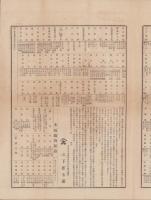（商報）織物相庭通報　第7号　-明治23年7月4日-(東京）