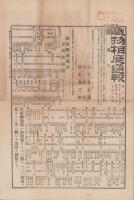 （商報）織物相庭通報　第7号　-明治23年7月4日-(東京）