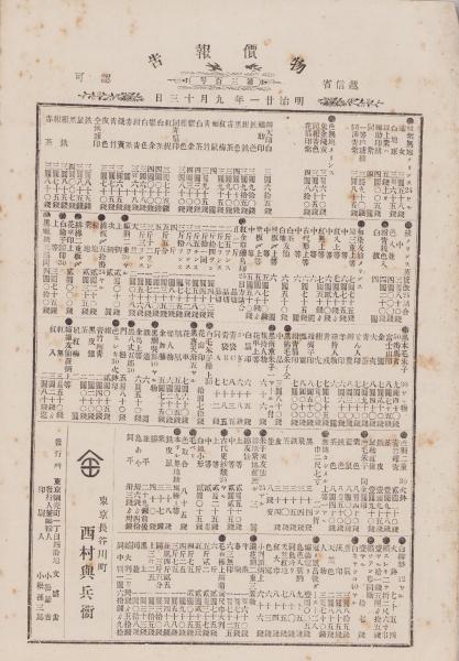Amazon.co.jp: 北京留学/奥野信太郎/昭和27年/稀有の名文