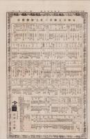 （商報）鉄道通商新報　第6号　-明治25年10月1日-(東京）