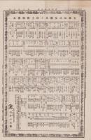 （商報）鉄道通商新報　第6号　-明治25年10月1日-(東京）