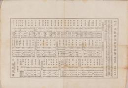 （商報）大阪商要新報号外　-明治24年5月7日　夏物相場表-(織物市況・大阪市）